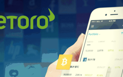 eToro Avgifter