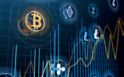 BÄST KRYPTOBÖRSER FÖR SVENSKAR