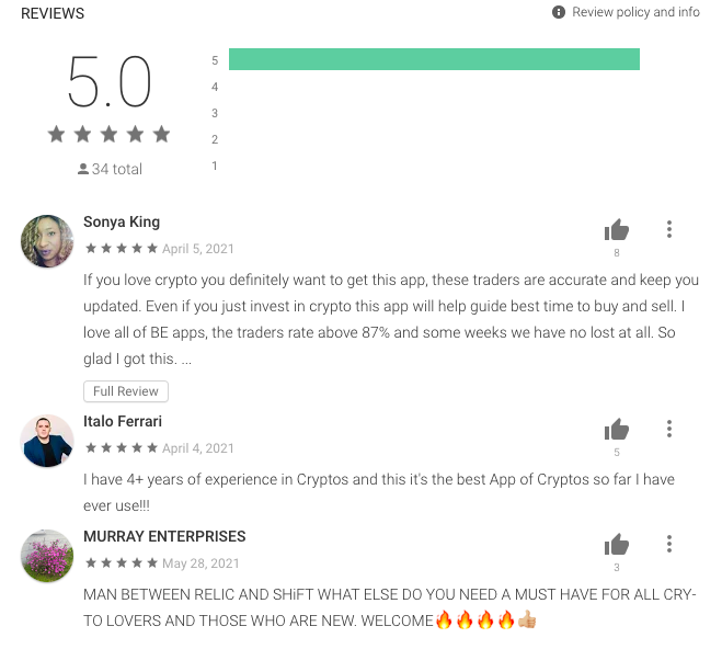 Användar betyg Relic Krypto app