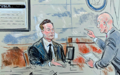 Elon Musk och Tesla i Rättegång