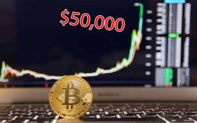 Bitcoin Kostar över 50 000 Dollar Igen