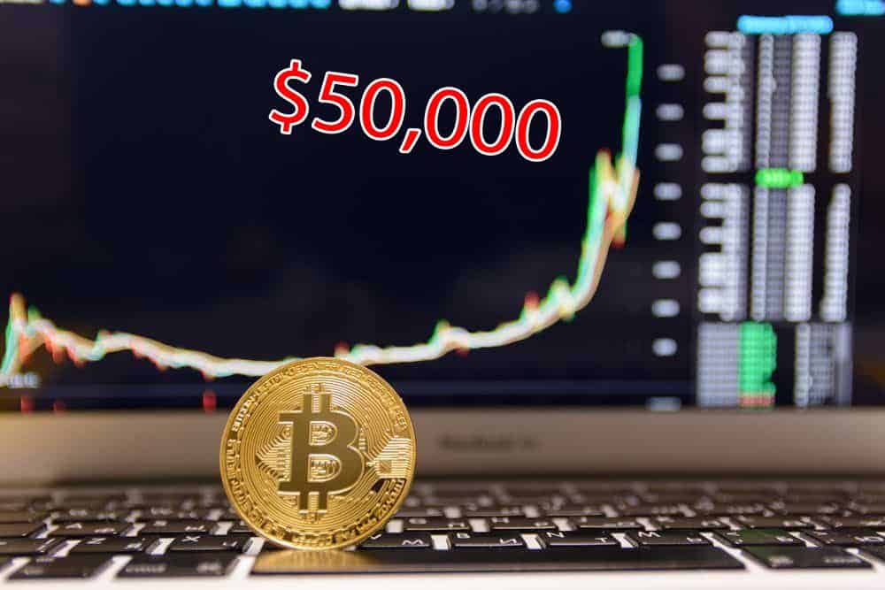 Bitcoin Kostar över 50 000 Dollar Igen