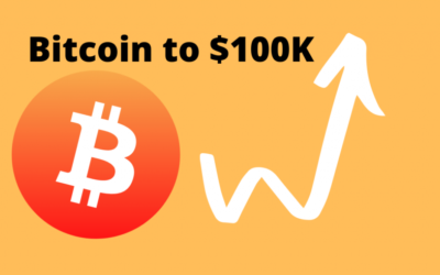 Bloomberg: Bitcoin Mot 100 000 Dollar