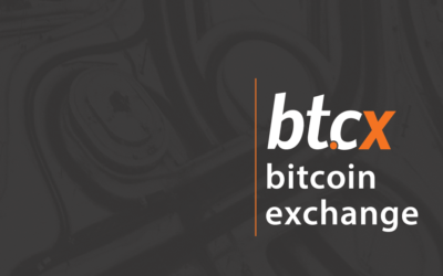 Goobit Group Lanserar Krypto Presentkort