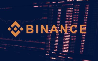 Binance Stoppar Kinesiska Användare