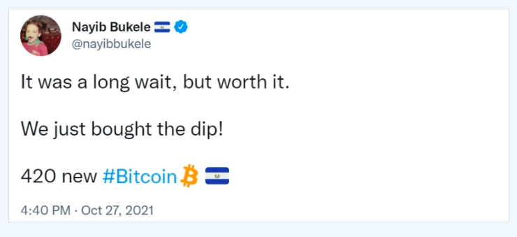 El Salvador Fortsätter Köpa Bitcoin