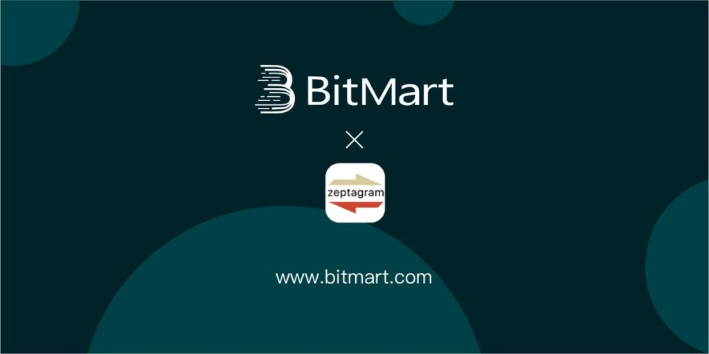Zeptacoin - Svensk Kryptovaluta Med Inriktning Musik Noteras Idag