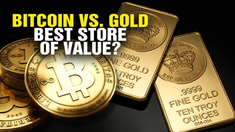 Bitcoin vs Guld