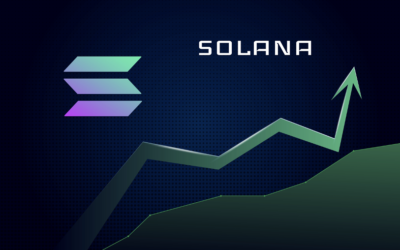 Solana Kursen Rusar – SOL Nu Större Än ADA