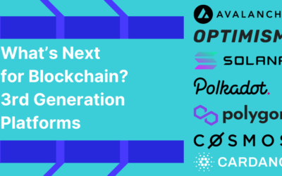 Tredje Generationen Blockchains Tar Över Efter Ethereum