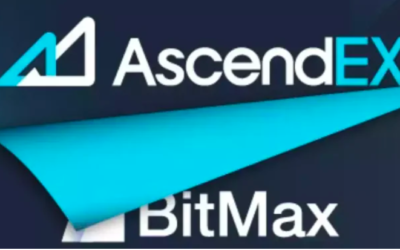 Kryptobörsen AscendEX Hackad På 77 Miljoner Dollar