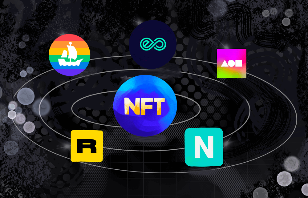 Världens Största NFT Plattformar
