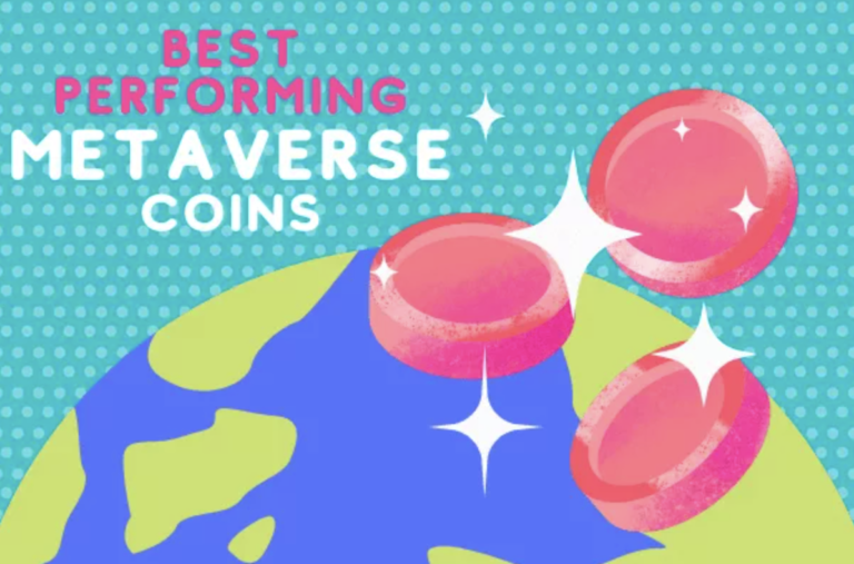 De Bästa Meta Coinsen 2021