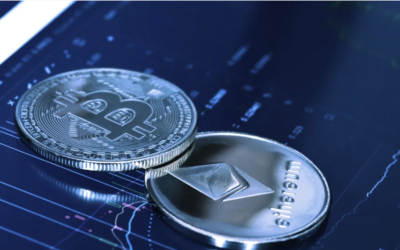 Bitcoin Är Upp 14% På Veckan, Ethereum Upp 9%