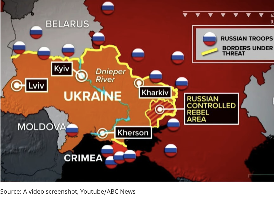 Ryssland Invaderar Ukraina