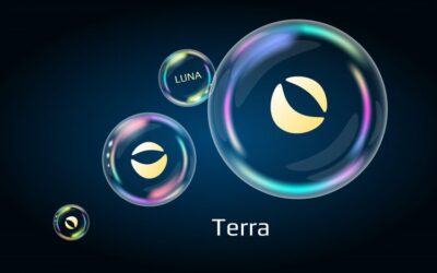 Terra’s Kryptovaluta LUNA På All-Time High