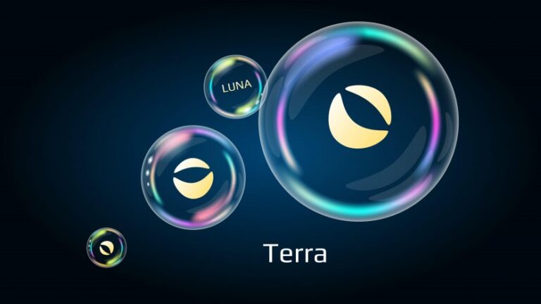Terra's Kryptovaluta LUNA På All-Time High