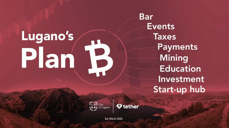 Lugano Plan B Krypto Hub