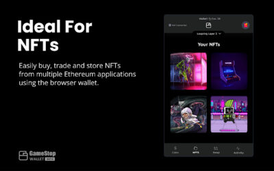 GameStop Lanserar Kryptoplånbok