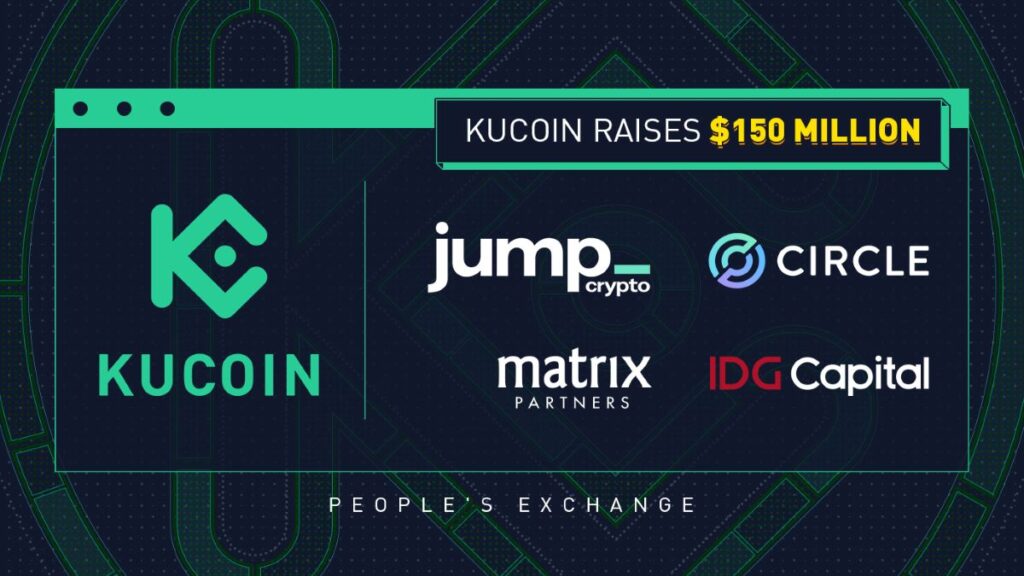KuCoin Tar In 150 mUSD & Värderas Till 10 Miljarder Dollar