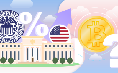 Federal Reserve Höjer Räntan Idag – Kan Leda Till Recession