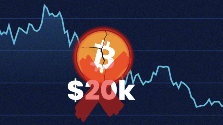 Så Rasade Bitcoin Under Viktiga 20 000 Dollar Nivån - Men Det Blir Värre..