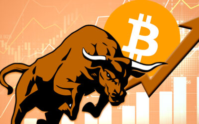 Kryptokurserna Rusar På Feds Räntebesked
