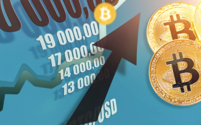 Kryptokurserna Vänder Upp På Inflationsdata