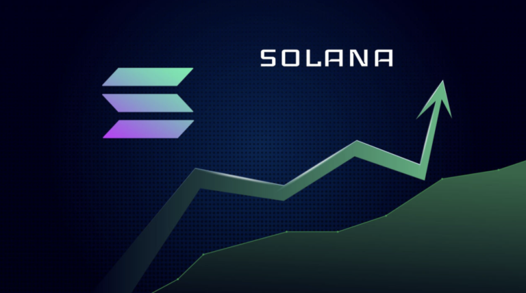 Solana Upp Med 22% Under Måndagen - Kryptovalutaguiden