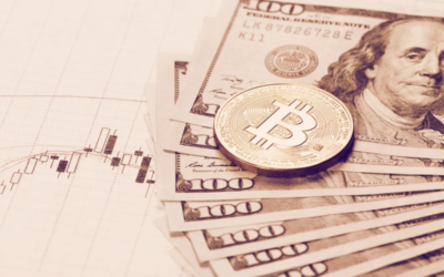 Bitcoin Kursen Fortsätter Rusa Uppåt – Nu Upp 25% Senaste Veckan