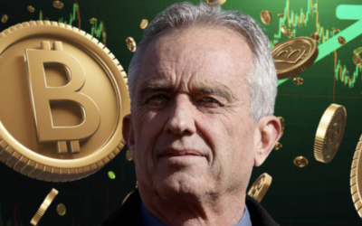 Robert Kennedy JR Lovar Att Supporta Bitcoin