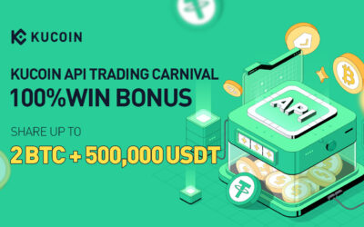 Stora KuCoin Firar 6 År Med Roliga Tävlingar & Events