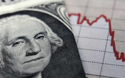 Analytiker: Dollarn Kollapsar & Bitcoin Boomar