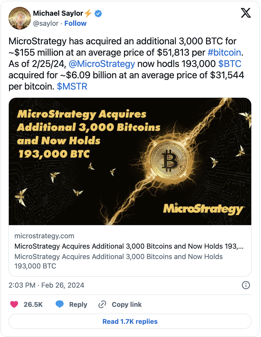Microstrategy Har Köpt Ytterligare 3 000 BTC Till Snittpriset 51 813 Dollar