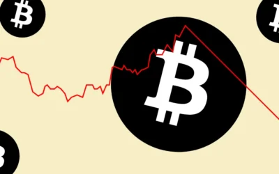 Bitcoin Kursen Rasar På Starkare Dollar & Data Från USA
