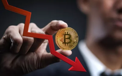 Därför Rasar Kryptomarknaden, Bitcoin Dippade Under 50k