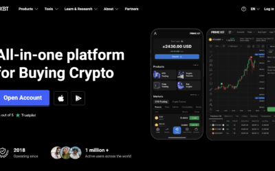 Prime XBT – Nyrecenserad Multiplattform För Kryptohandel