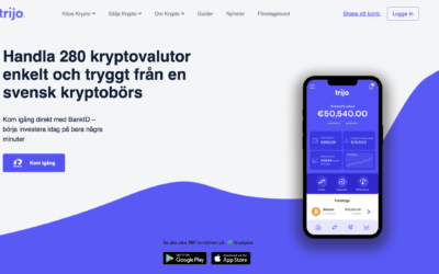 Svenska Kryptobörsen Trijo Har Adderat Hela 250 Kryptovalutor
