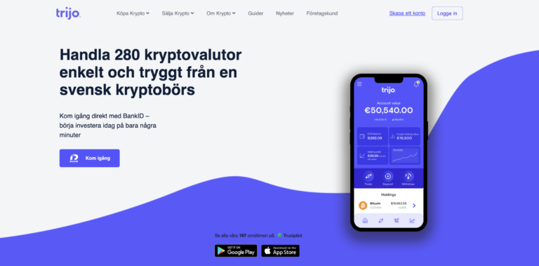 Svenska Kryptobörsen Trijo Har Adderat Hela 250 Kryptovalutor