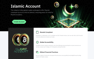 Bybit lanserar Sharia kompatibelt krypto konto
