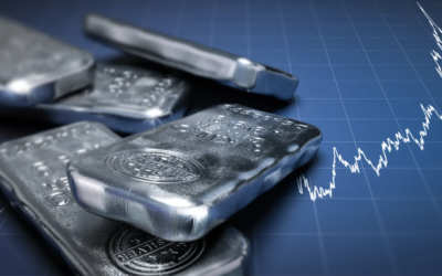 GUIDE: Hur investerar man i Silver? Bäst silveraktier och var man köper