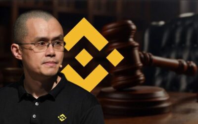 Binance och Changpeng Zhao åtalas för att ha orsakat 7:e oktober och hjälpt Hamas…