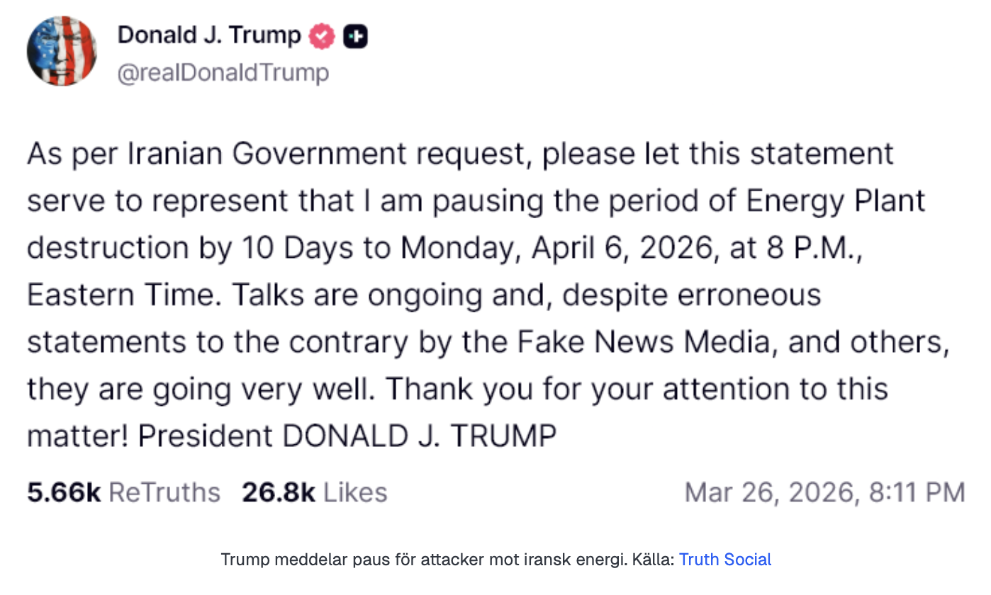 Bitcoinkursen dyker på Trumps pausade krigshot