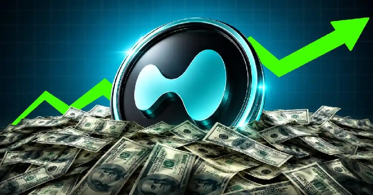 Hyperliquid passerar DOGE i marknadsvärde - kursen upp 70% i maj