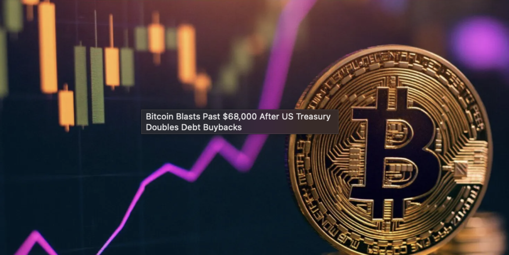 Bitcoin rusar över $68 000 på positiva nyheter i USA