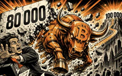 Bitcoinkursen passerar $80,000 med massiva ETF-inflöden i USA