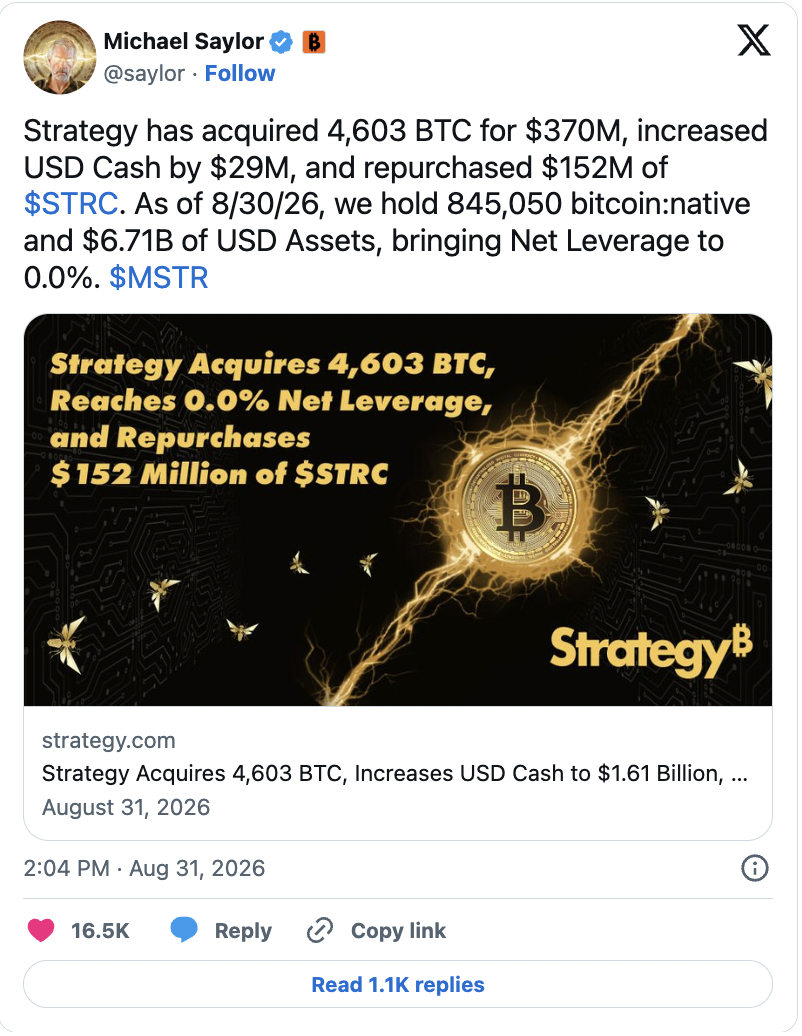 Microstrategy köper bitcoin igen