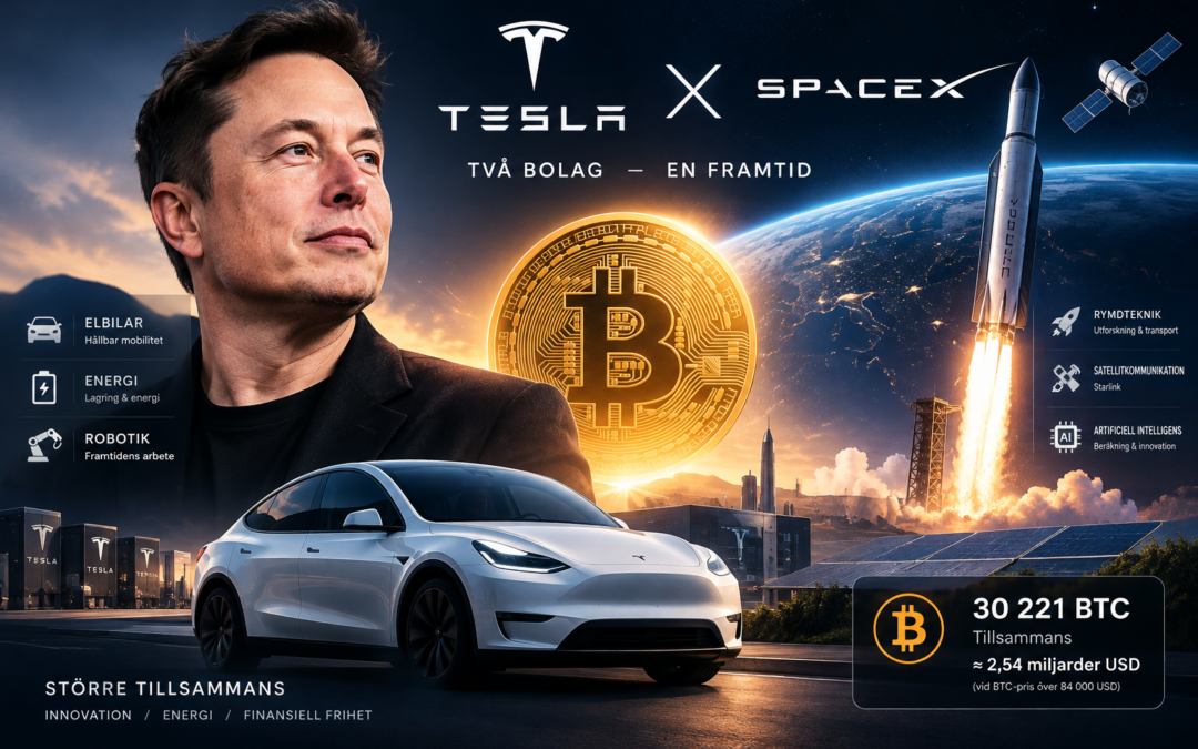 En Tesla och SpaceX fusion skulle skapa en bitcoin-jätte med 30 221 BTC